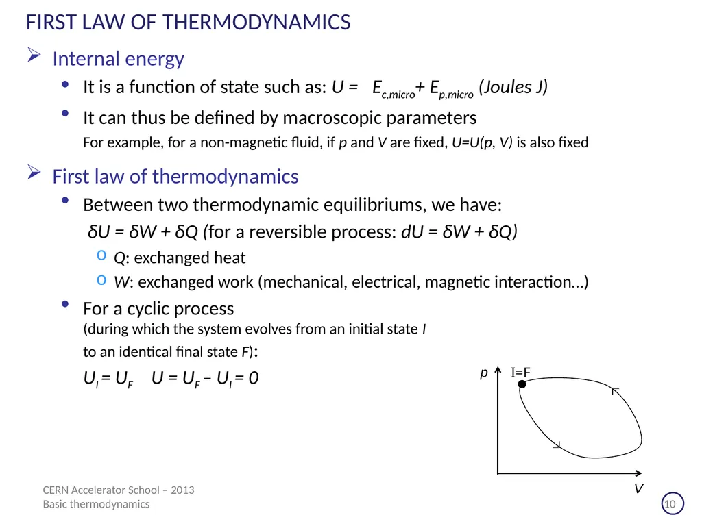 CERN Accelerator School Erice (Sicilia) - 2013 - slide 10 of 45