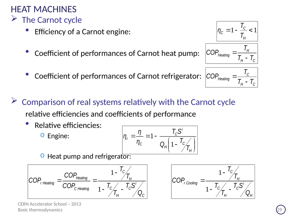 CERN Accelerator School Erice (Sicilia) - 2013 - slide 29 of 45