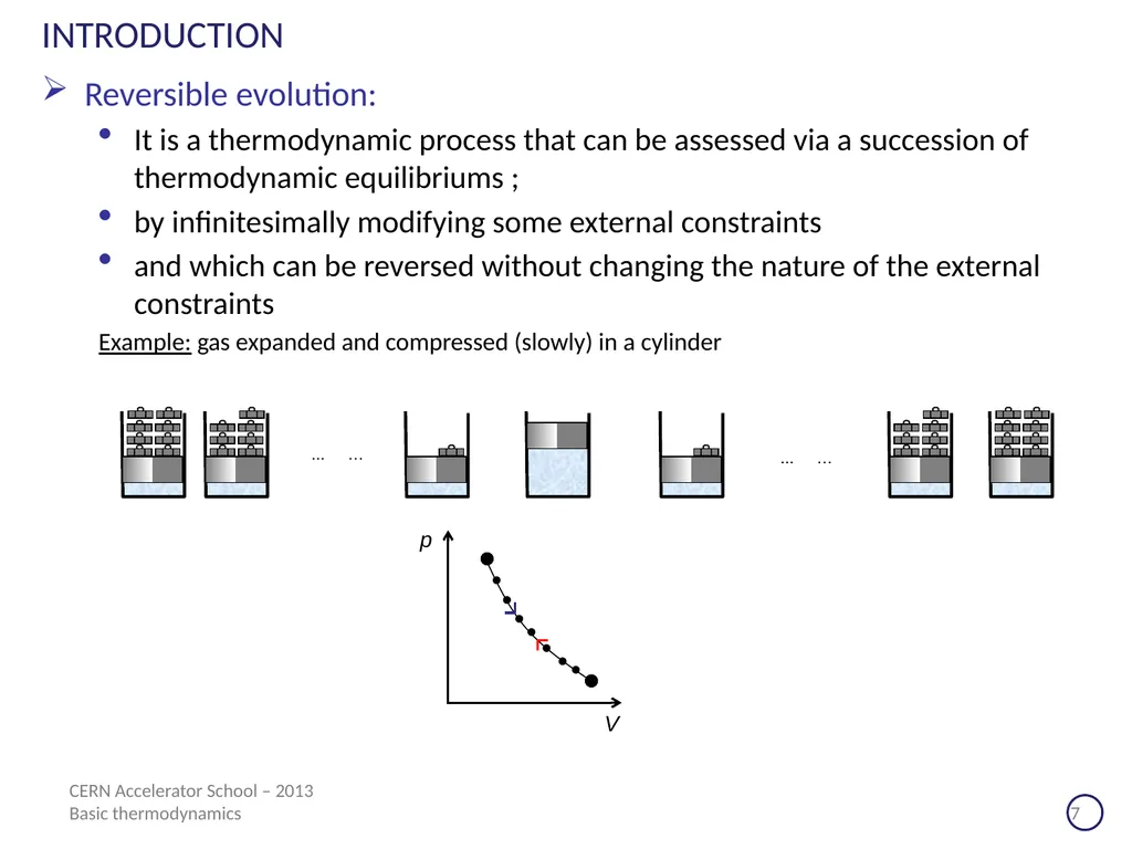 CERN Accelerator School Erice (Sicilia) - 2013 - slide 7 of 45