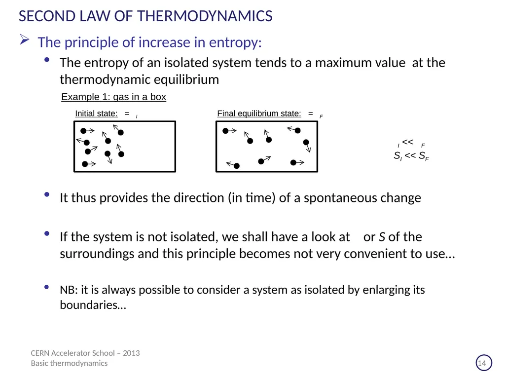 CERN Accelerator School Erice (Sicilia) - 2013 - slide 14 of 45