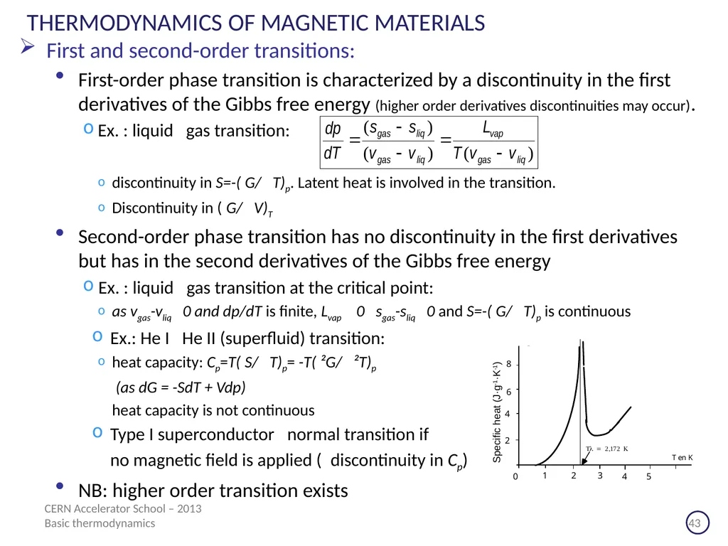 CERN Accelerator School Erice (Sicilia) - 2013 - slide 43 of 45