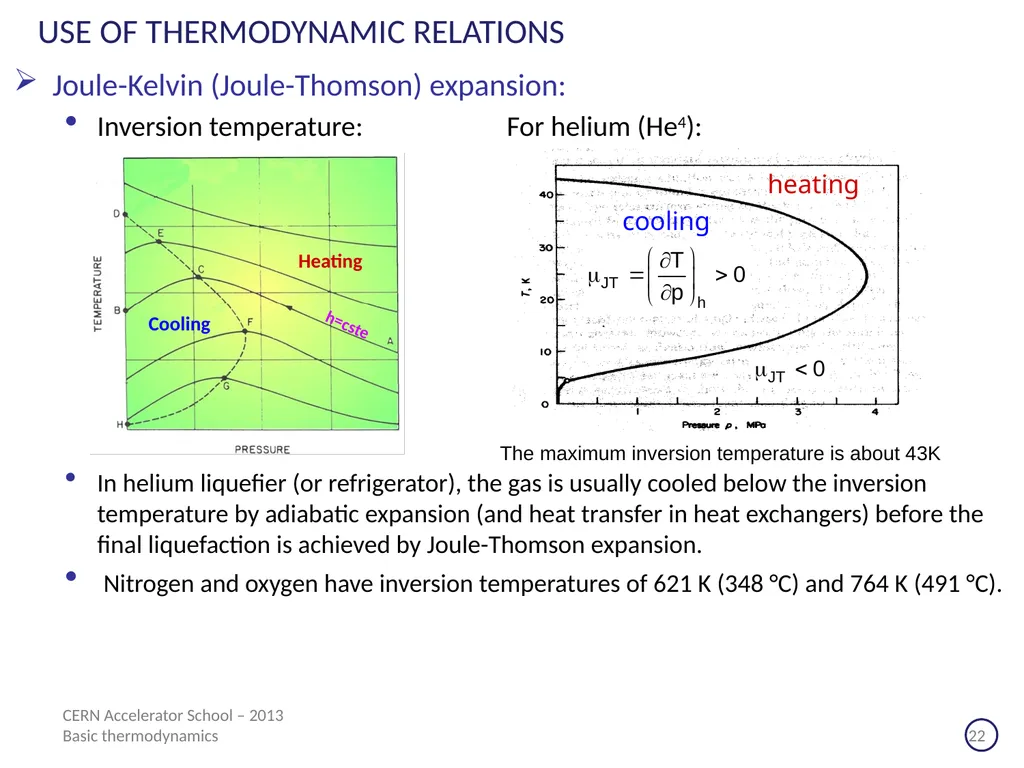 CERN Accelerator School Erice (Sicilia) - 2013 - slide 22 of 45