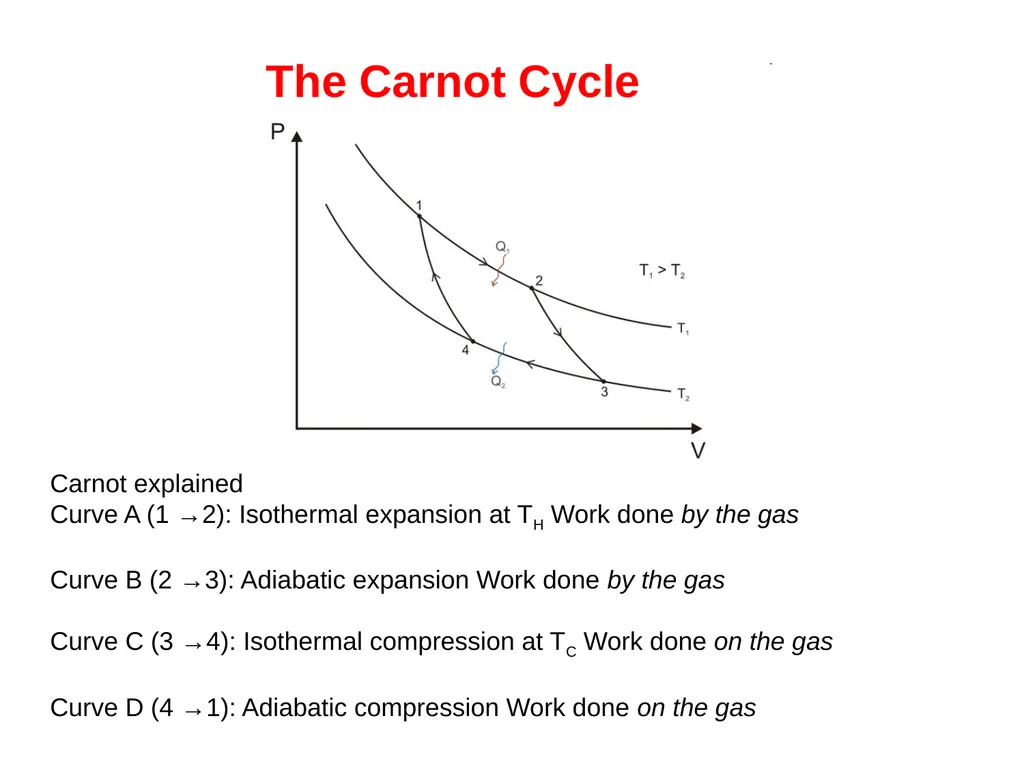 PHYSICS B.Sc Part I Dr. Rajesh Kumar Neogy - slide 15 of 21