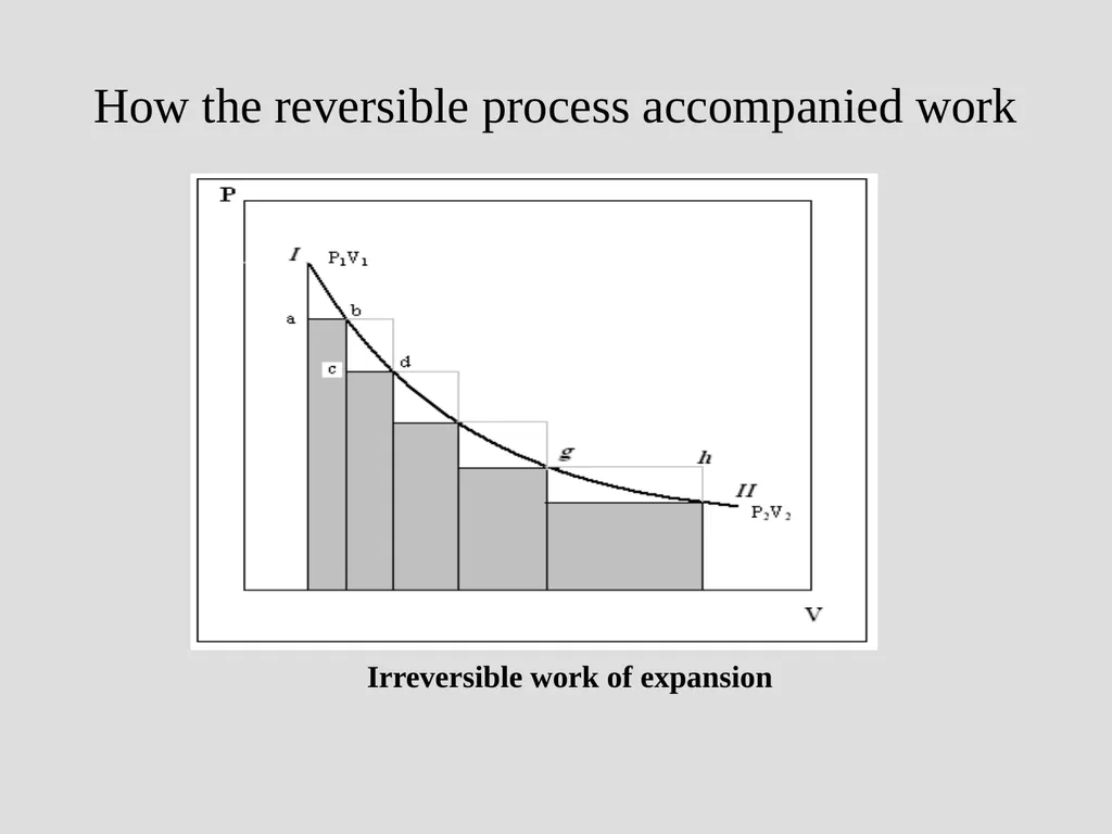 Why study thermodynamics? Thermodynamics is - slide 50 of 60