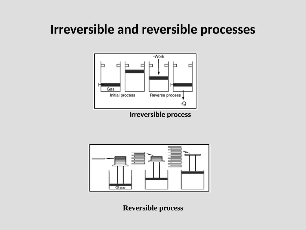 Why study thermodynamics? Thermodynamics is - slide 48 of 60