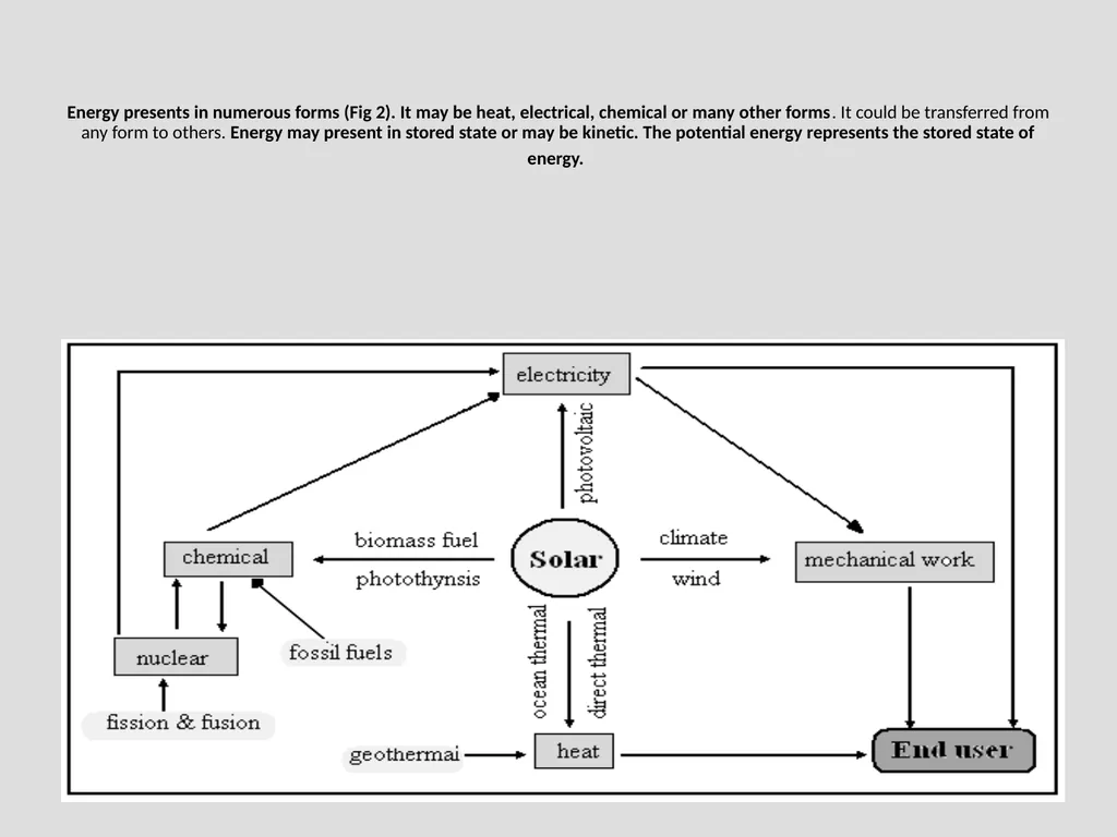 Why study thermodynamics? Thermodynamics is - slide 11 of 60