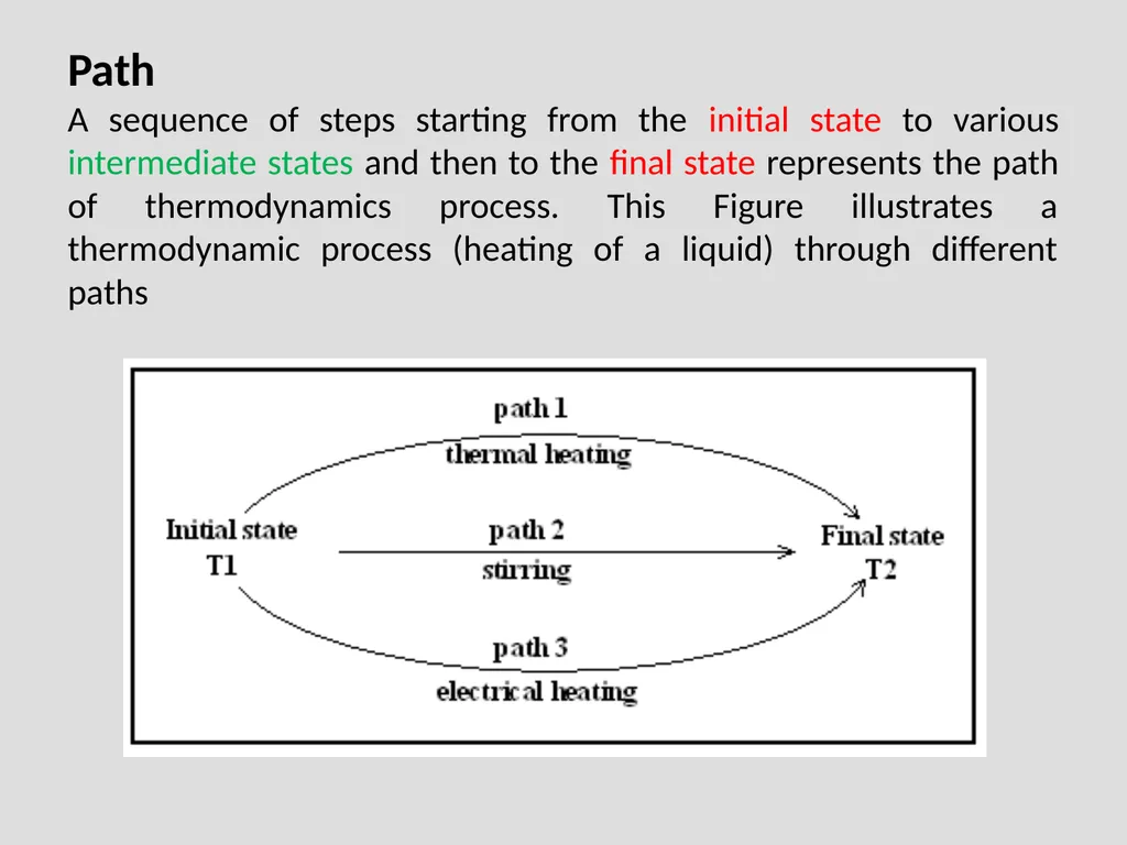 Why study thermodynamics? Thermodynamics is - slide 38 of 60