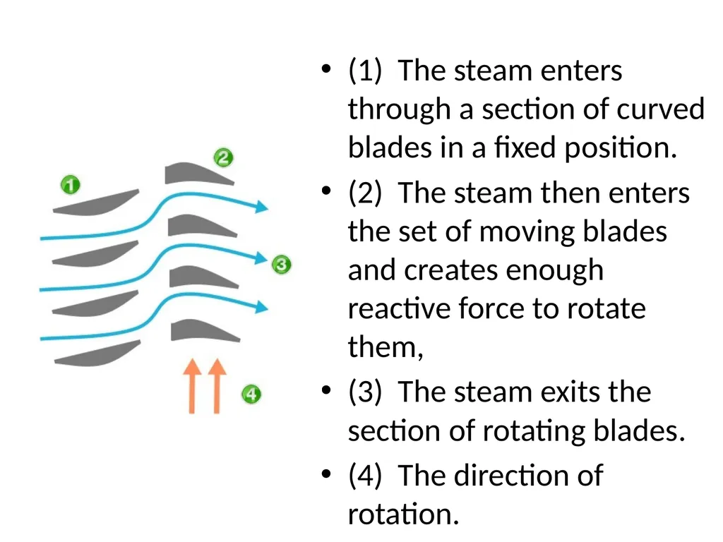 Chapter no .4 Steam nozzle and turbines. Marks-16 - slide 24 of 70