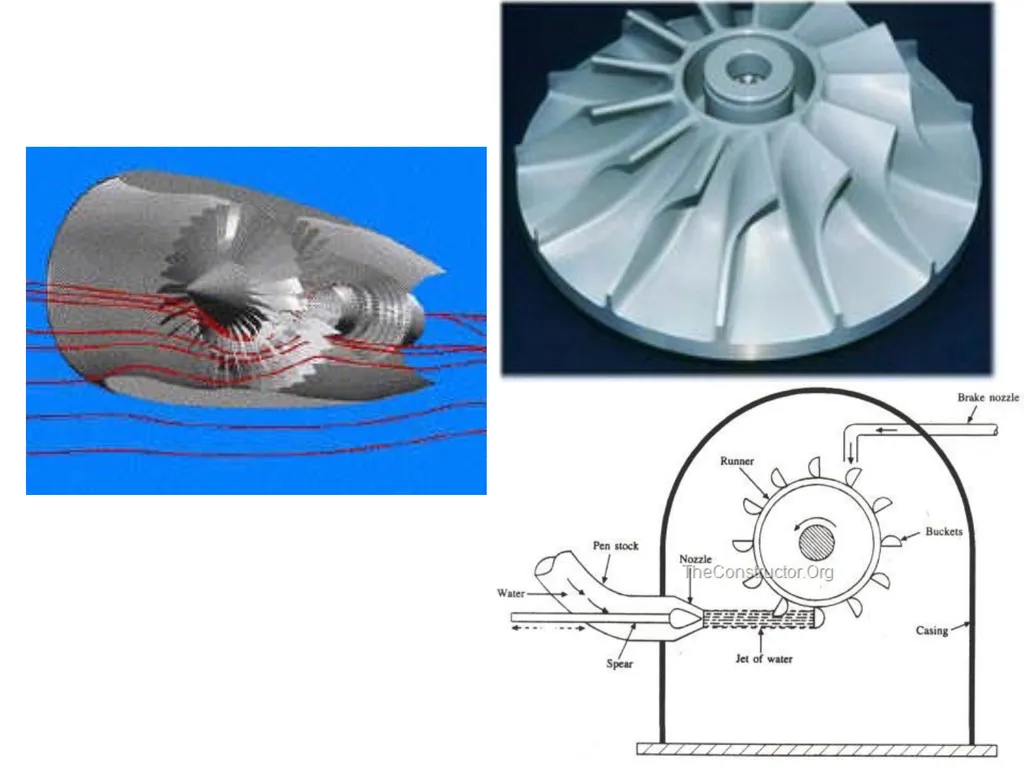 Chapter no .4 Steam nozzle and turbines. Marks-16 - slide 17 of 70