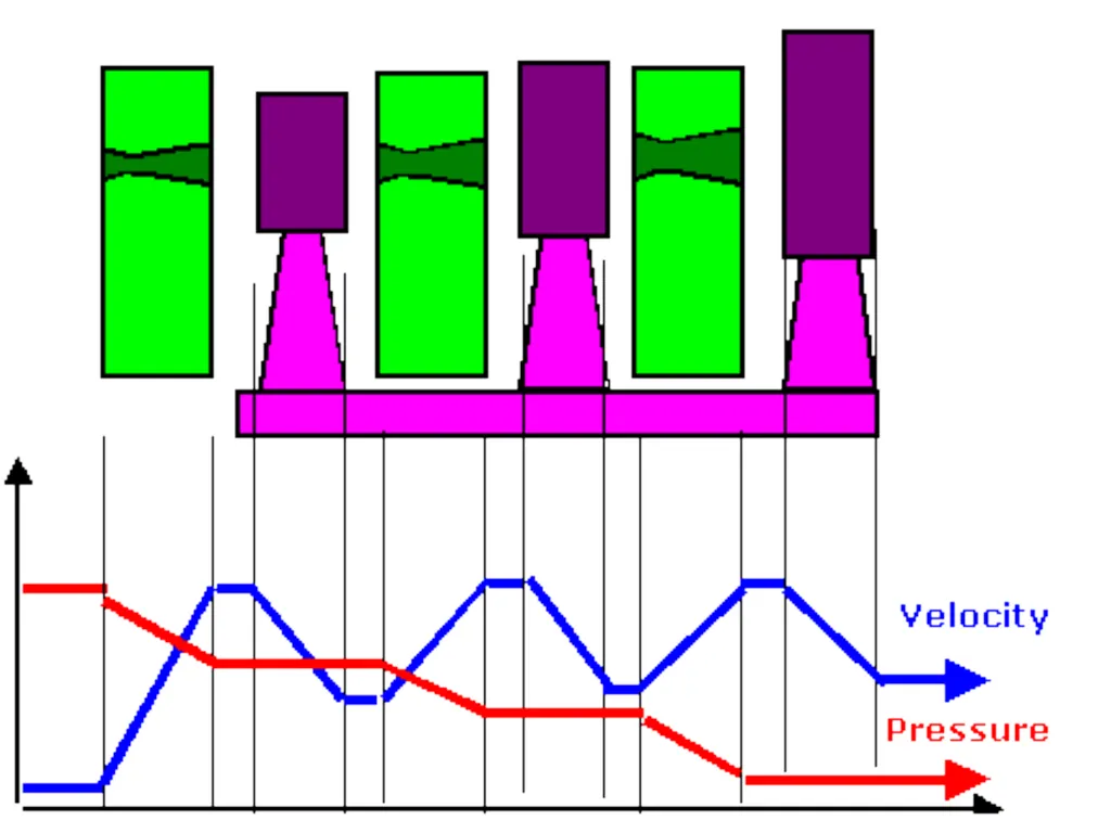 Chapter no .4 Steam nozzle and turbines. Marks-16 - slide 43 of 70