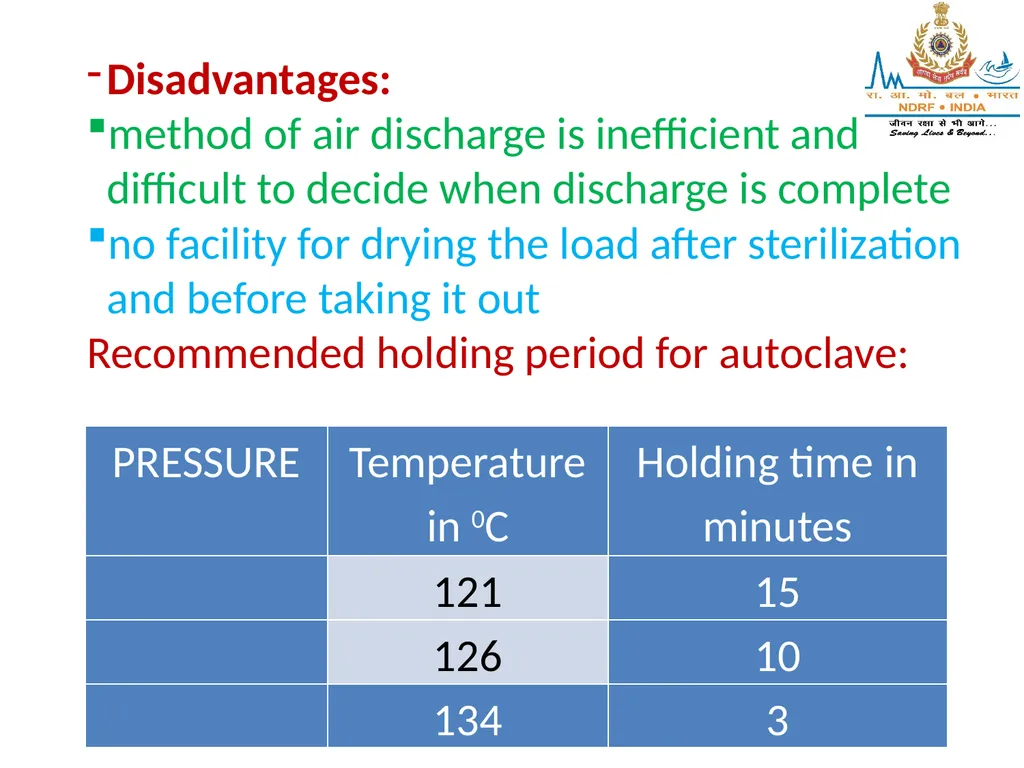 STERILIZATION OF INSTRUMENT & DISINFECTING METHOD - slide 17 of 44