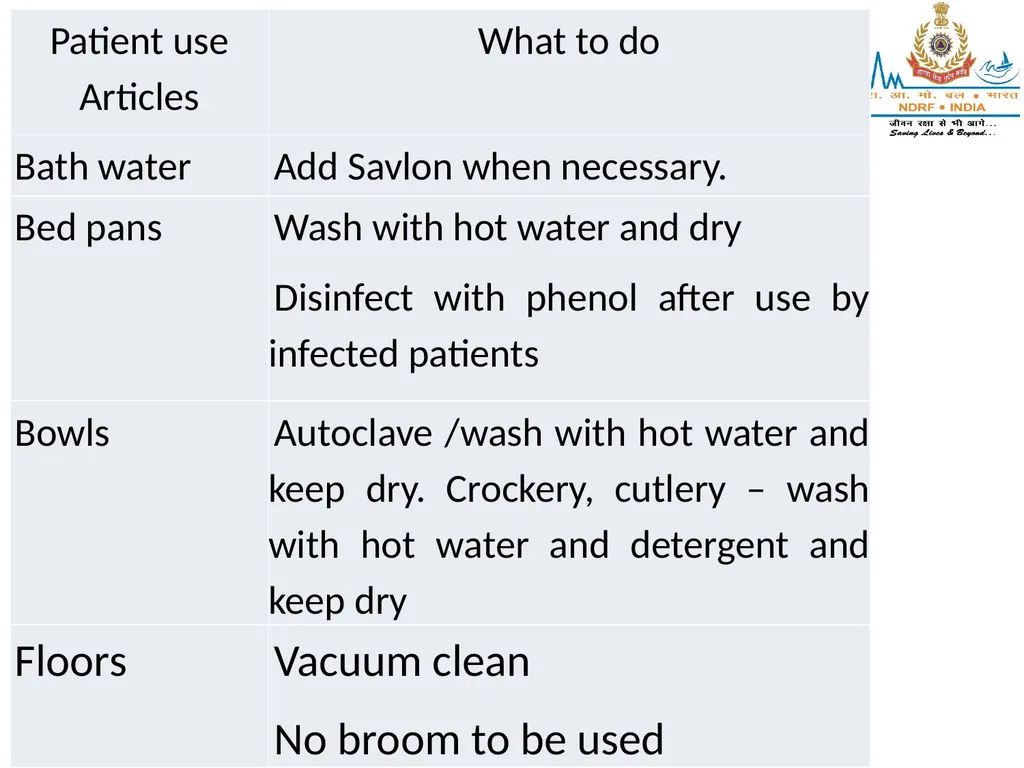 STERILIZATION OF INSTRUMENT & DISINFECTING METHOD - slide 29 of 44