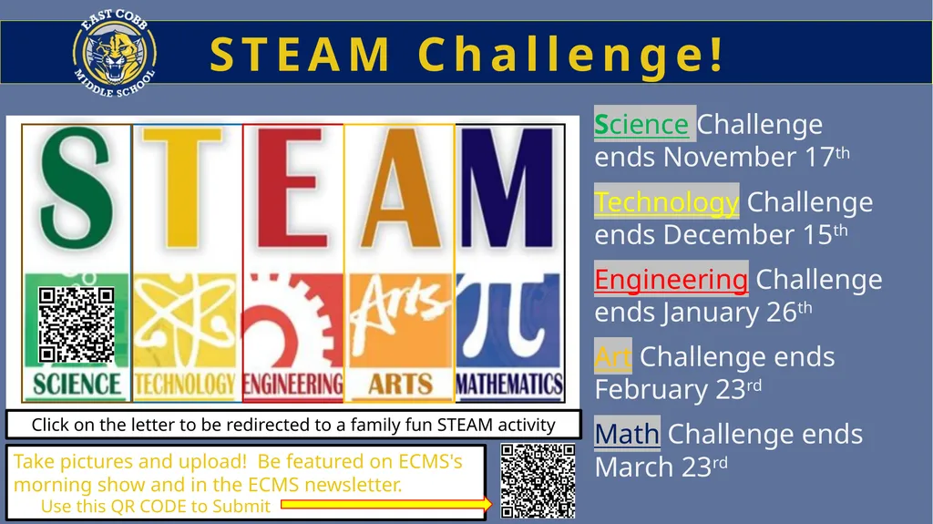 Families are interacting with STEAM! Fun, Fun, - slide 4 of 4