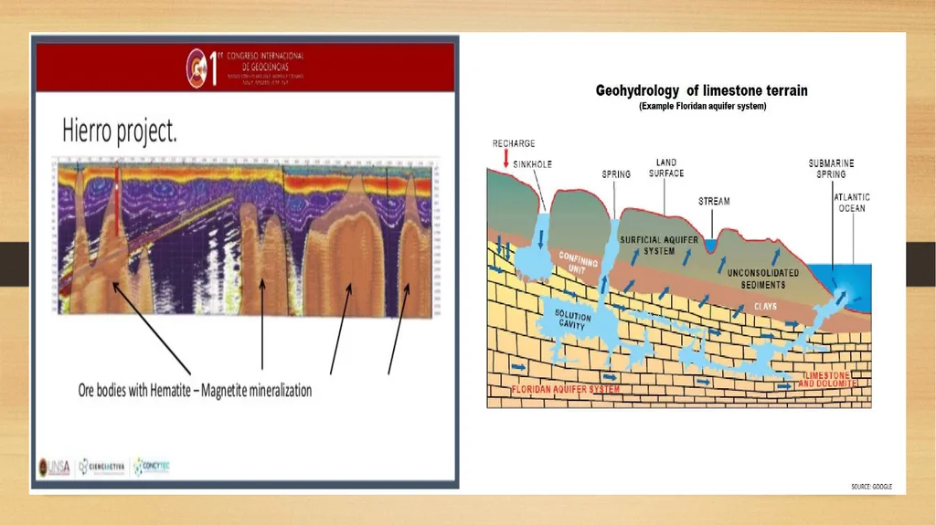 APPLIED GEOMORPHOLOGY - UNIT:V APPLIED GMORPHOLGY - slide 19 of 26