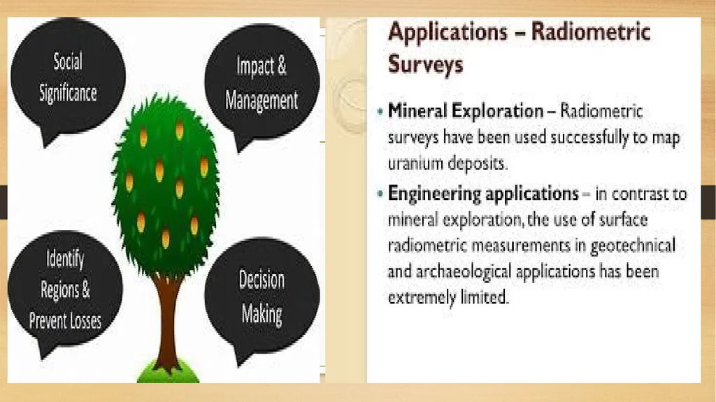 APPLIED GEOMORPHOLOGY - UNIT:V APPLIED GMORPHOLGY - slide 4 of 26