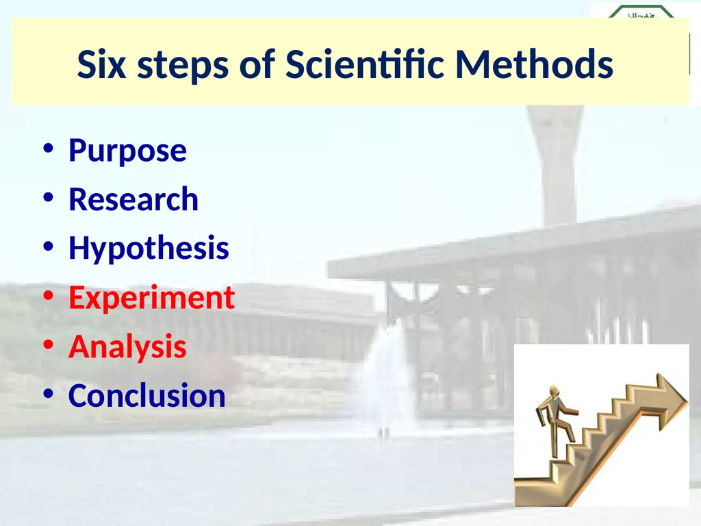 Importance of Methods’ Selection in the - slide 6 of 26