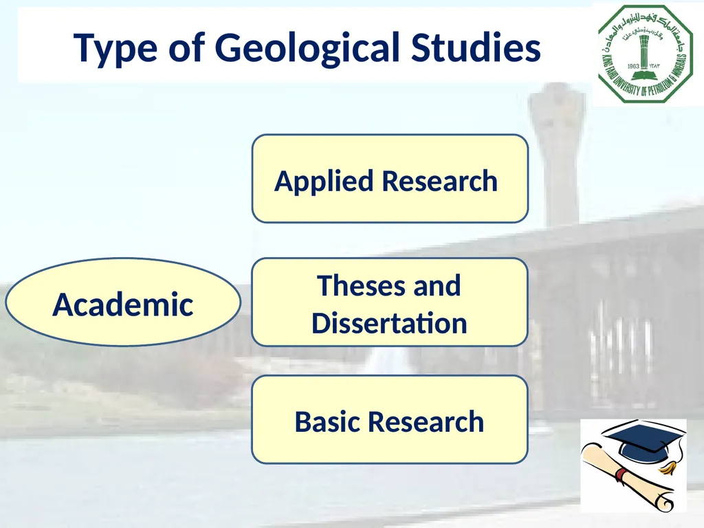 Importance of Methods’ Selection in the - slide 9 of 26