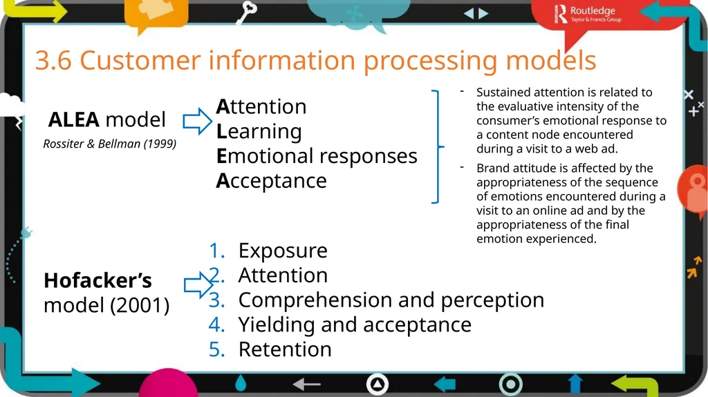 1 3 Chapter Digital models The business world is - slide 14 of 29