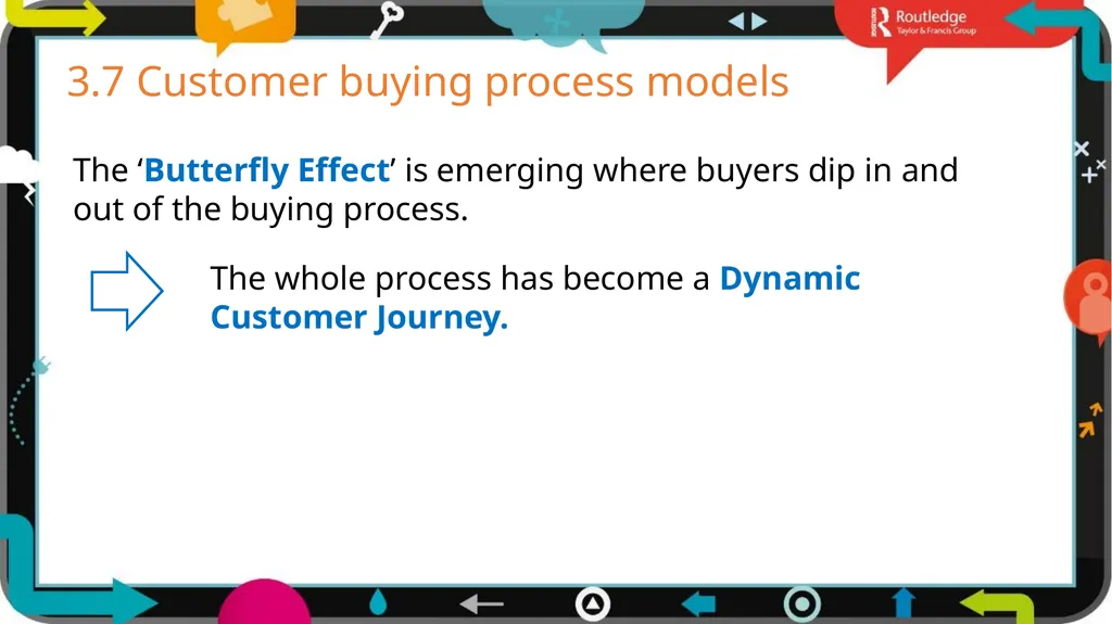 1 3 Chapter Digital models The business world is - slide 17 of 29