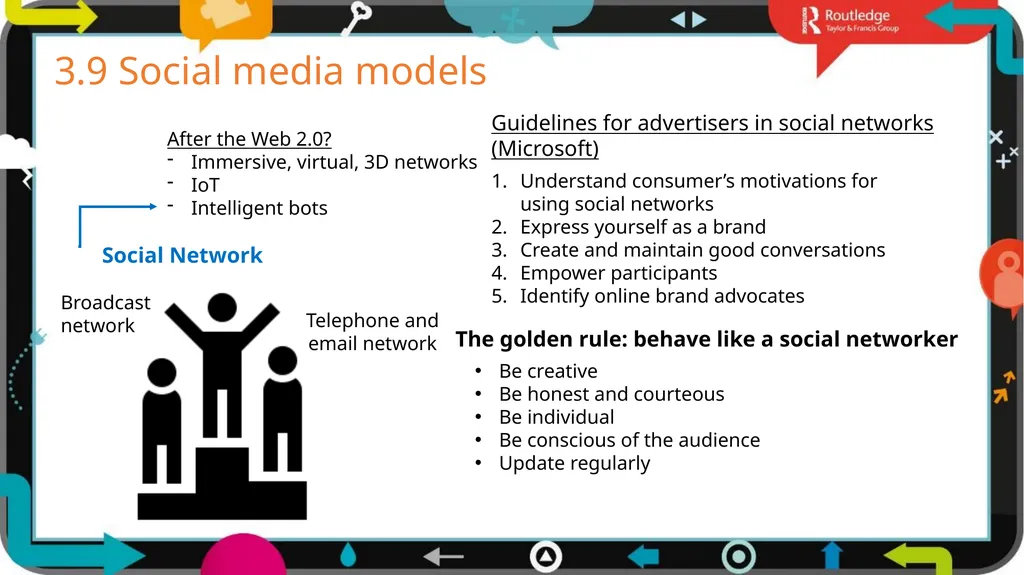 1 3 Chapter Digital models The business world is - slide 24 of 29