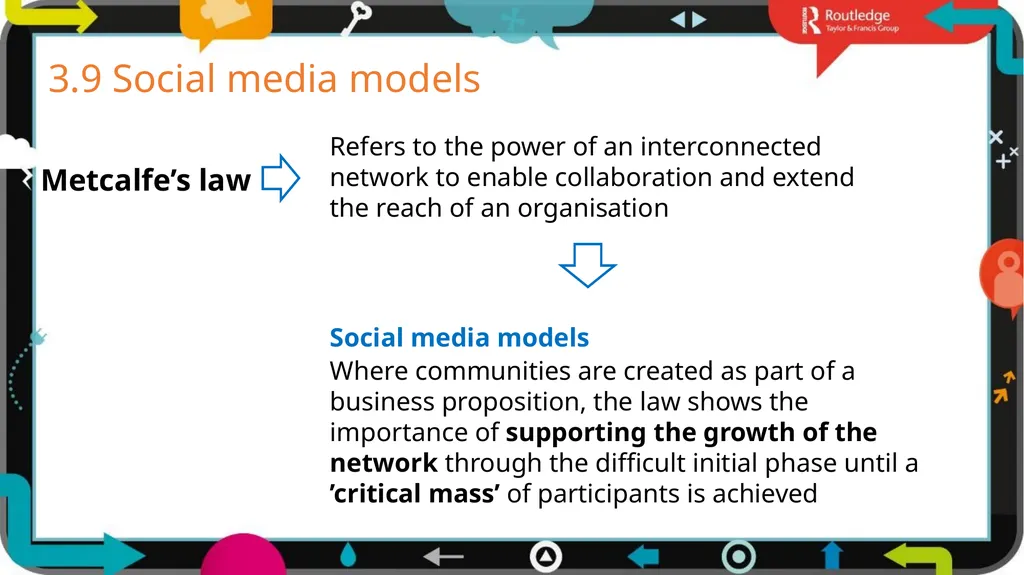 1 3 Chapter Digital models The business world is - slide 25 of 29