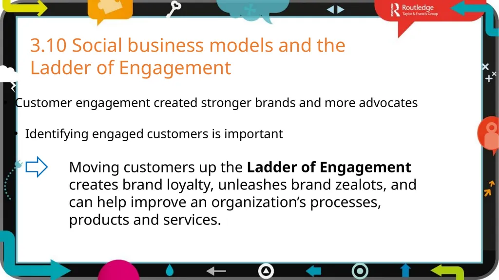 1 3 Chapter Digital models The business world is - slide 26 of 29