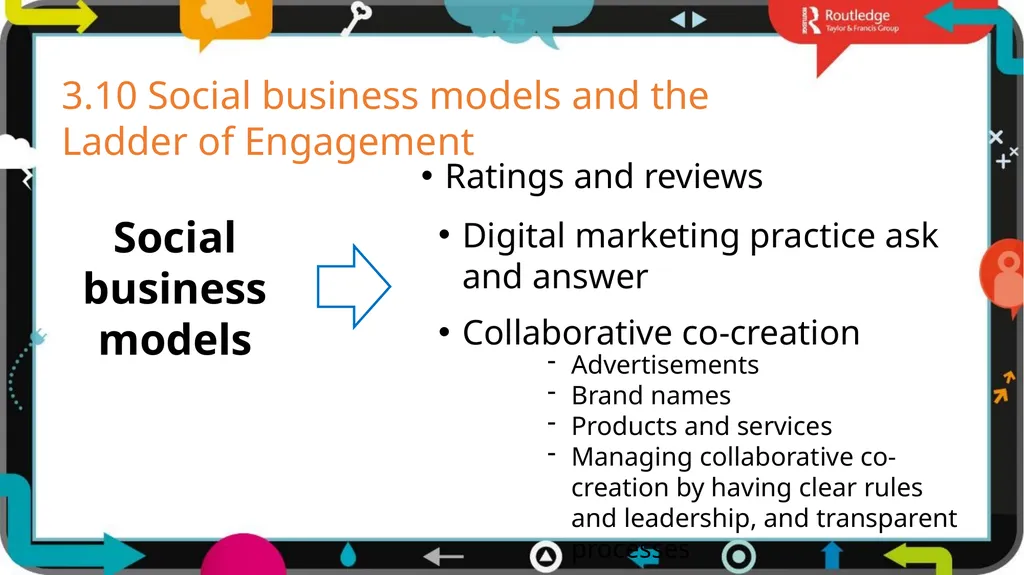 1 3 Chapter Digital models The business world is - slide 28 of 29