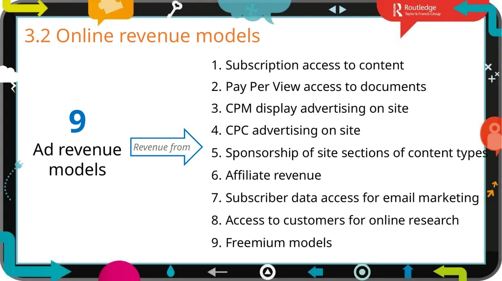 1 3 Chapter Digital models The business world is - slide 3 of 29
