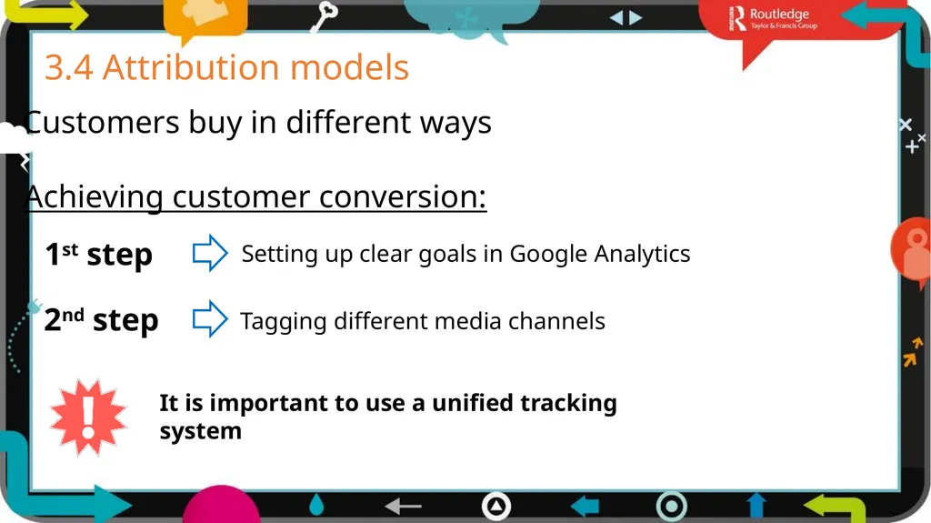 1 3 Chapter Digital models The business world is - slide 8 of 29