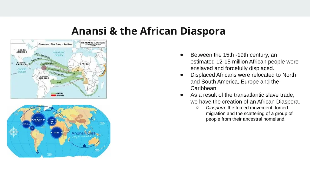 African Folklore: Anansi & Spider Man Dr. Soljour - slide 6 of 10