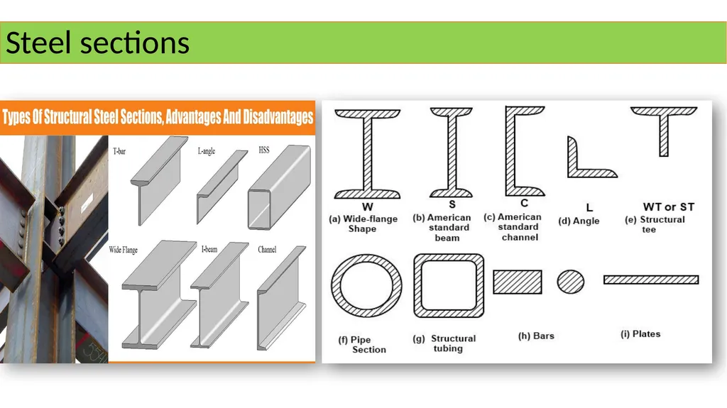 Properties & Section of Steel Presented by, Engr. - slide 6 of 8