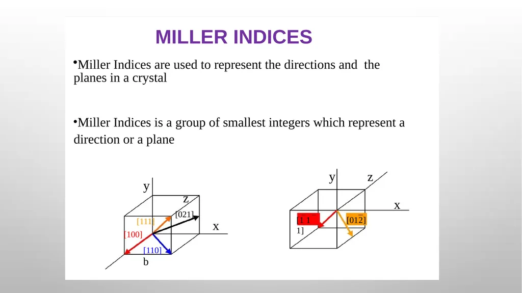 CRYSTAL STRUCTURE Prof. Dr. B. J. Lokhande School - slide 11 of 12