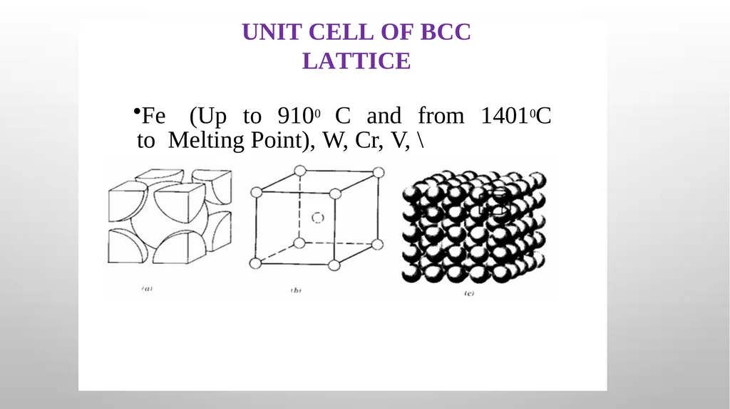 CRYSTAL STRUCTURE Prof. Dr. B. J. Lokhande School - slide 8 of 12