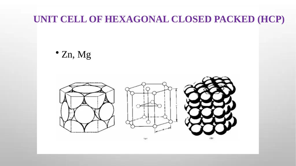 CRYSTAL STRUCTURE Prof. Dr. B. J. Lokhande School - slide 10 of 12