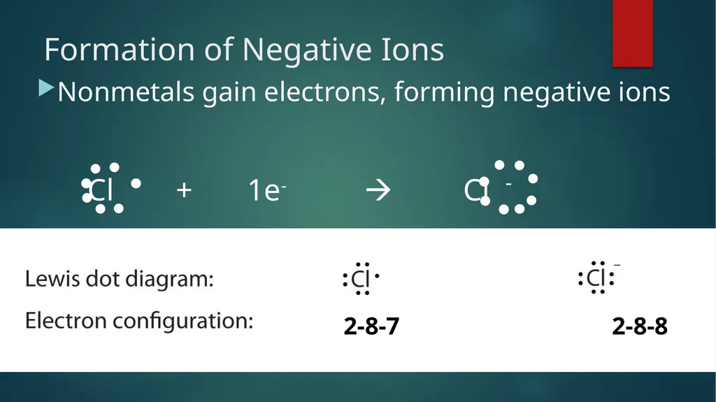 AIM: How to write Lewis Dot Structures (Electron - slide 11 of 16