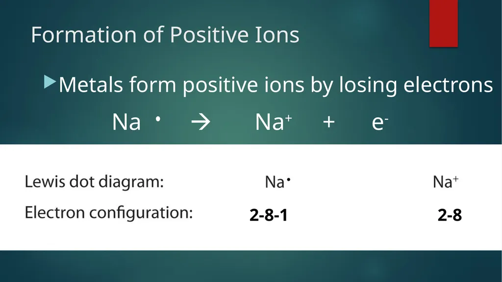 AIM: How to write Lewis Dot Structures (Electron - slide 9 of 16
