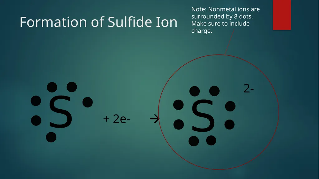 AIM: How to write Lewis Dot Structures (Electron - slide 12 of 16