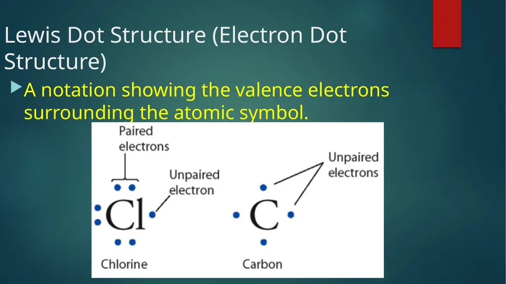 AIM: How to write Lewis Dot Structures (Electron - slide 4 of 16