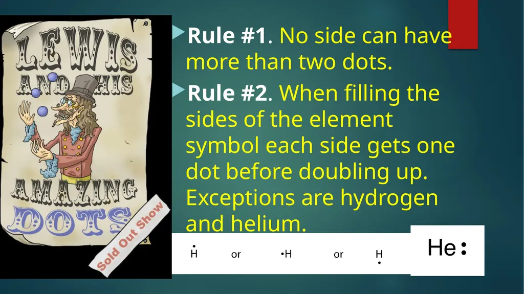 AIM: How to write Lewis Dot Structures (Electron - slide 5 of 16