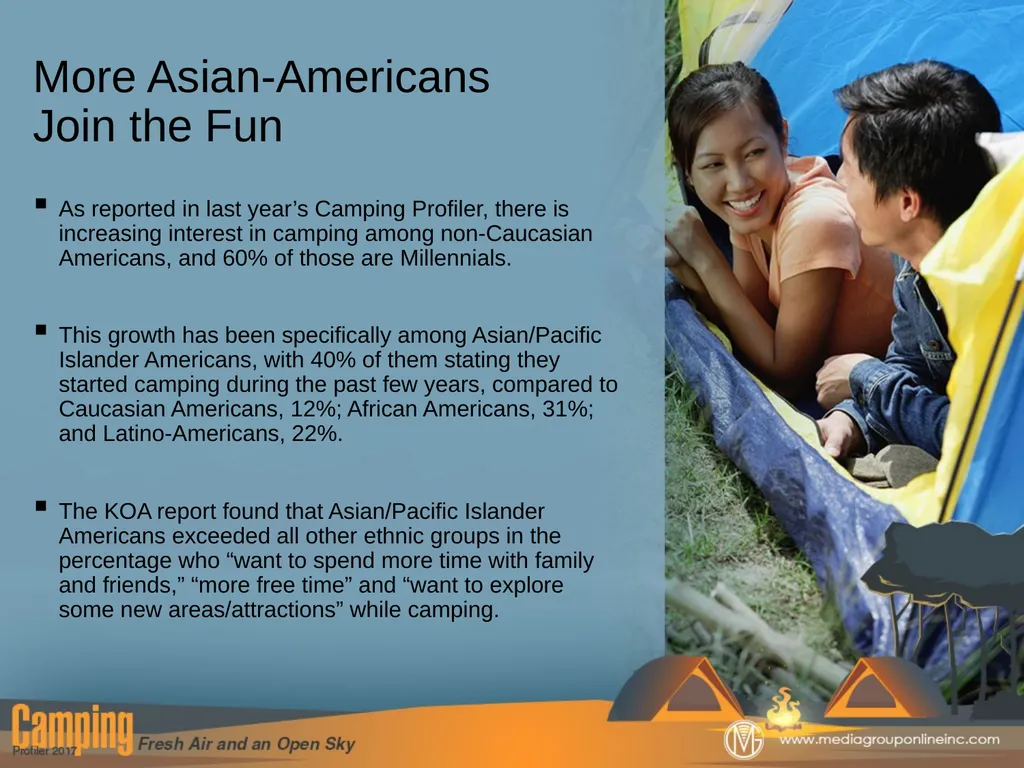 The Great American Escape According to the Outdoor - slide 4 of 9
