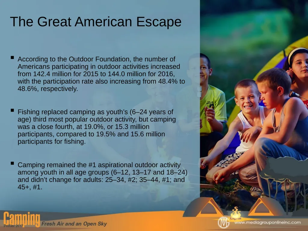 The Great American Escape According to the Outdoor - slide 2 of 9