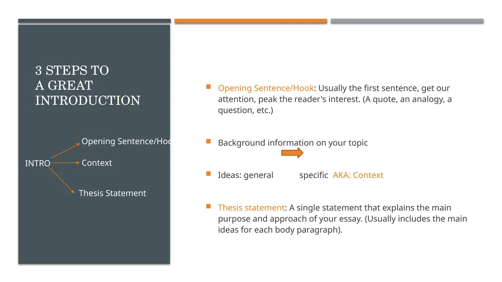 Surviving your final essay Part 1: Improving Essay - slide 3 of 26