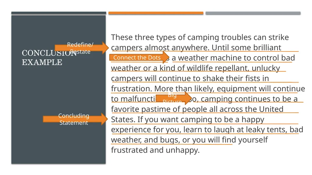 Surviving your final essay Part 1: Improving Essay - slide 9 of 26