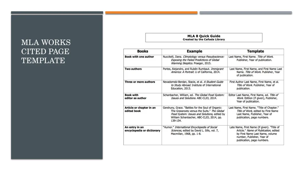Surviving your final essay Part 1: Improving Essay - slide 23 of 26