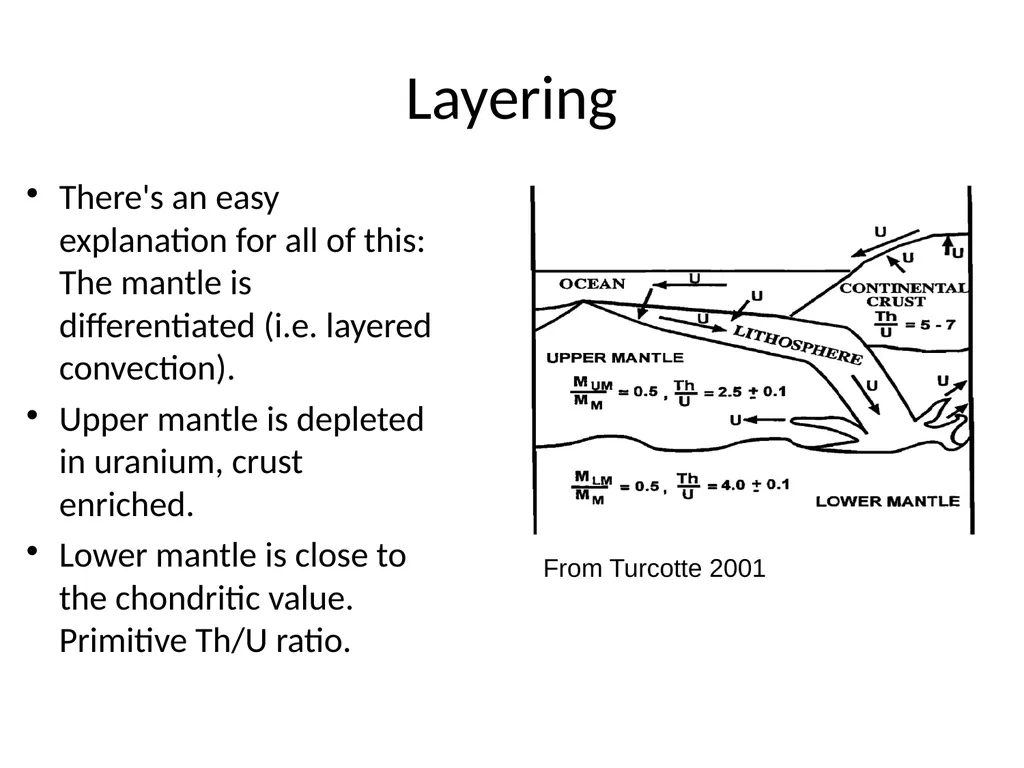 Based on illustration by Lidunka Vočadlo, - slide 3 of 12
