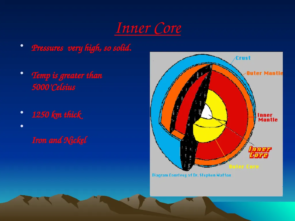 The Layers of the Earth! Earth Layers The Earth is - slide 13 of 15