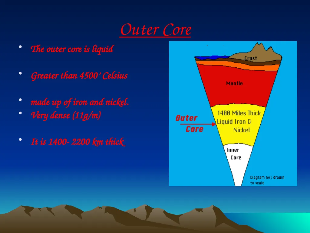 The Layers of the Earth! Earth Layers The Earth is - slide 12 of 15