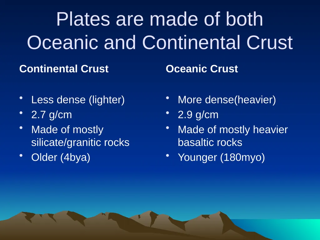 The Layers of the Earth! Earth Layers The Earth is - slide 10 of 15
