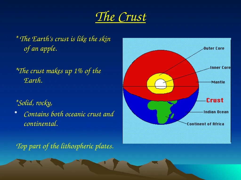 The Layers of the Earth! Earth Layers The Earth is - slide 3 of 15