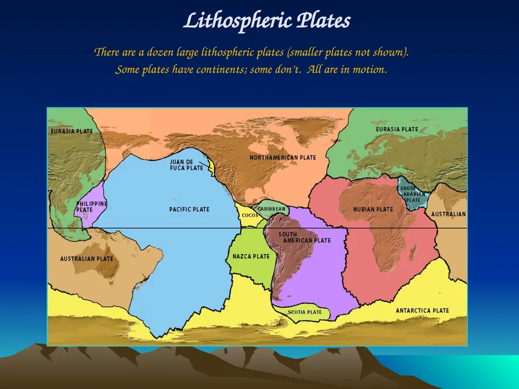 The Layers of the Earth! Earth Layers The Earth is - slide 6 of 15